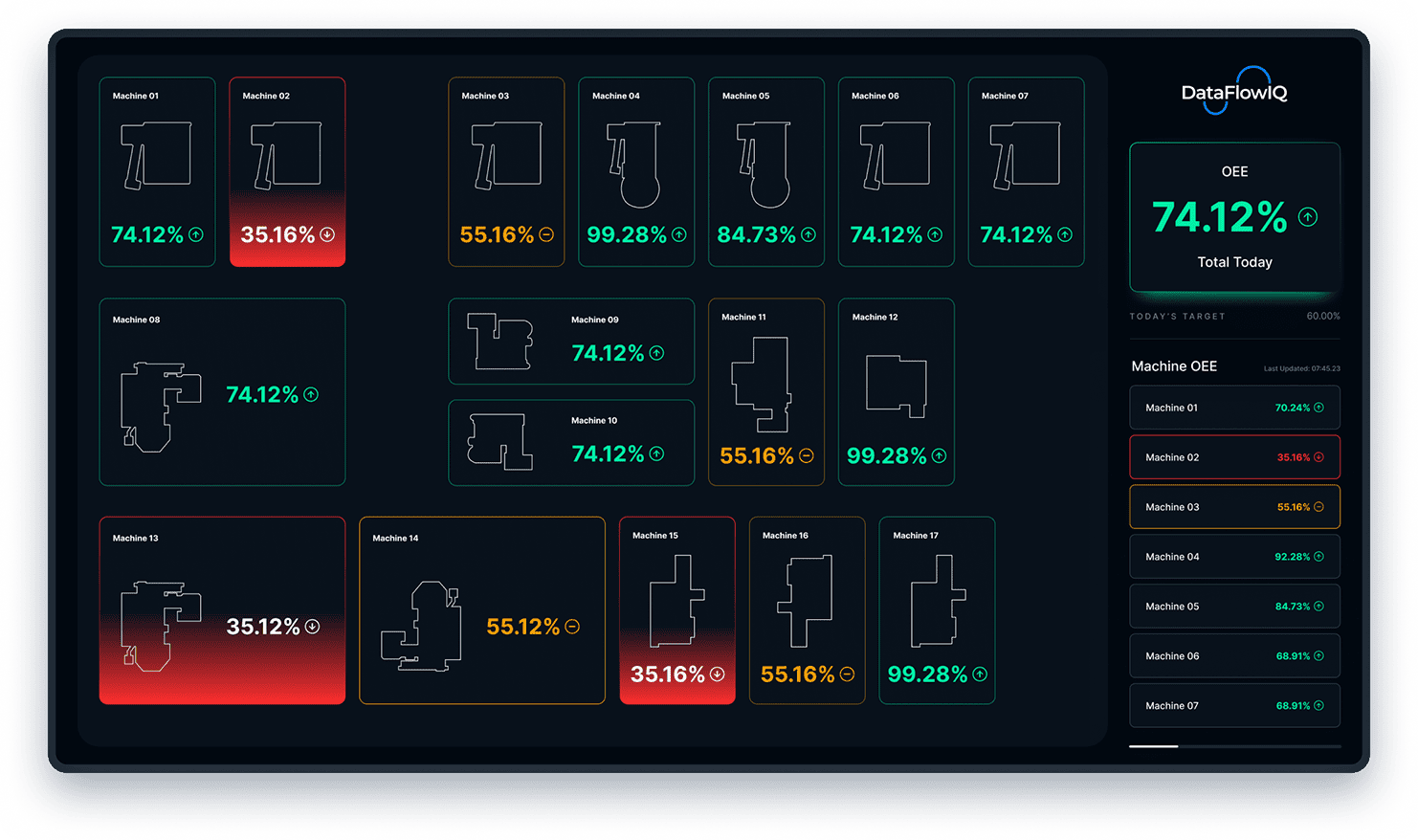 dataflow-machine-floor-plan-24